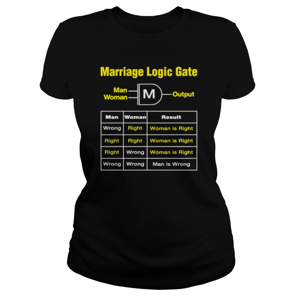 Marriage Logic Gate shirt Classic Women's T-shirt