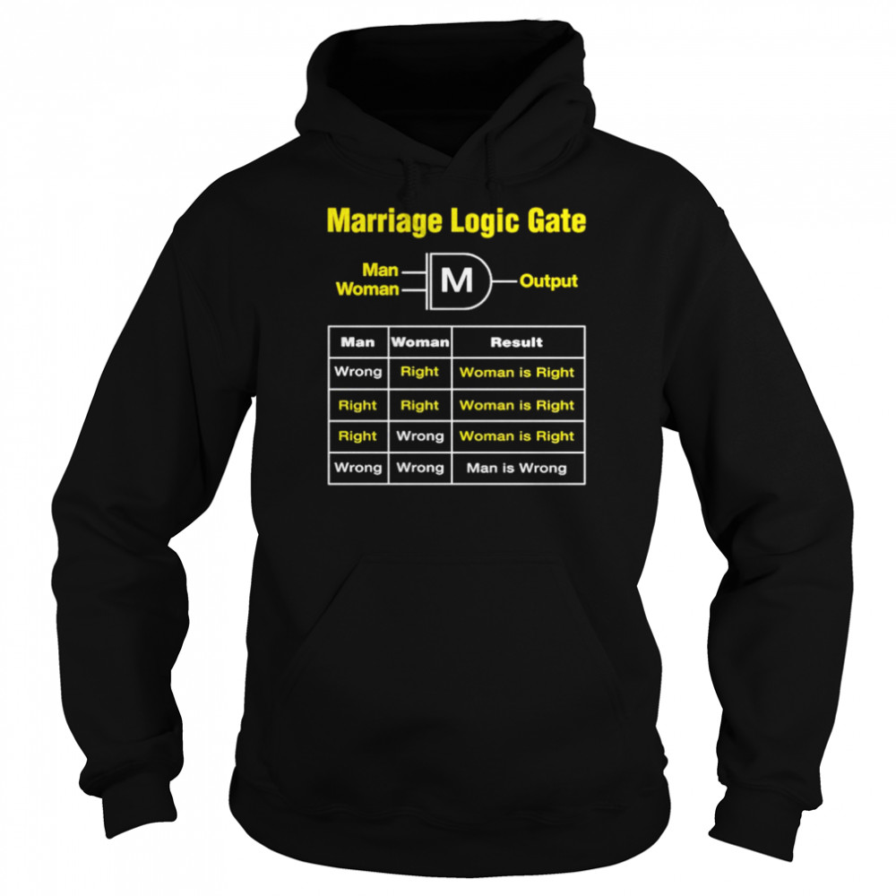 Marriage Logic Gate shirt Unisex Hoodie