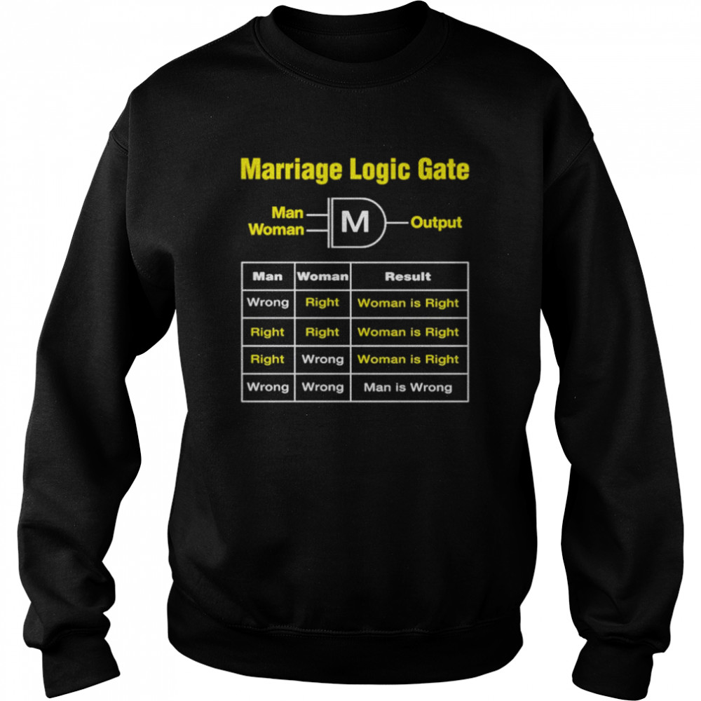 Marriage Logic Gate shirt Unisex Sweatshirt