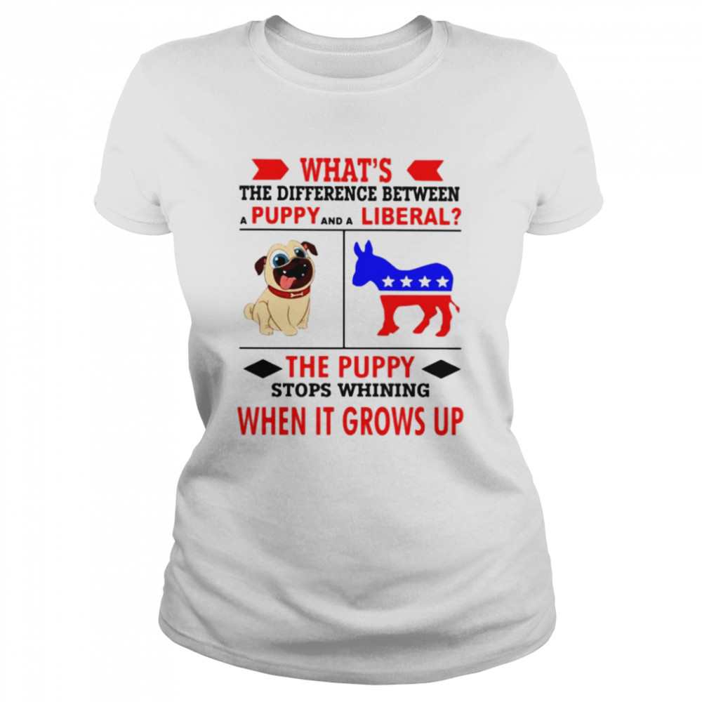 whats the difference between a puppy and a liberal shirt classic womens t shirt