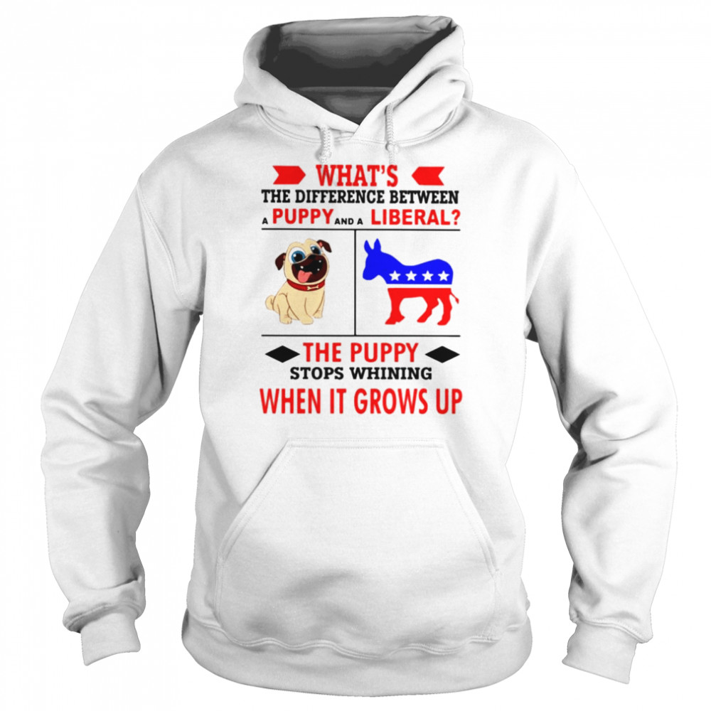 What’s the difference between a puppy and a liberal shirt Unisex Hoodie