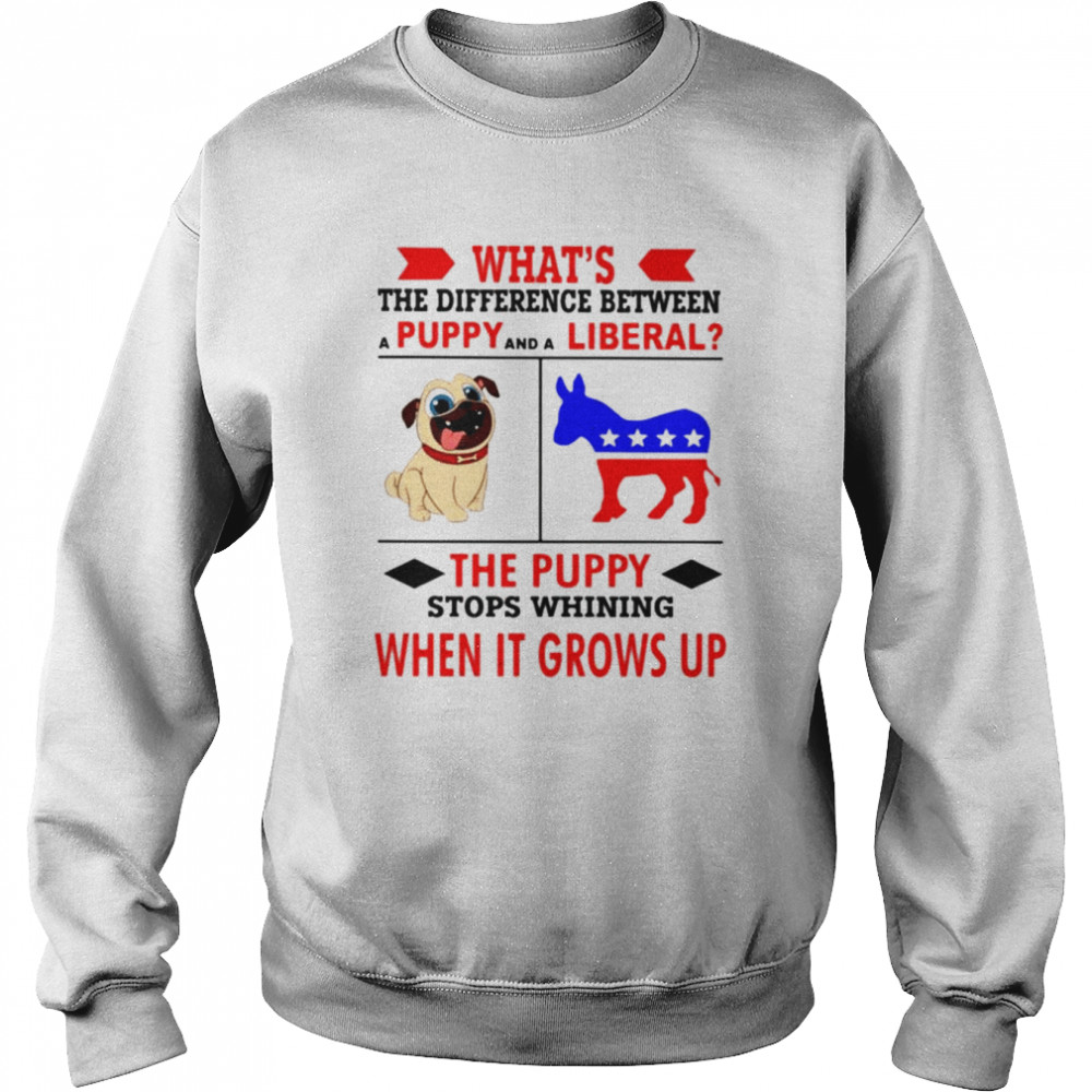 What’s the difference between a puppy and a liberal shirt Unisex Sweatshirt