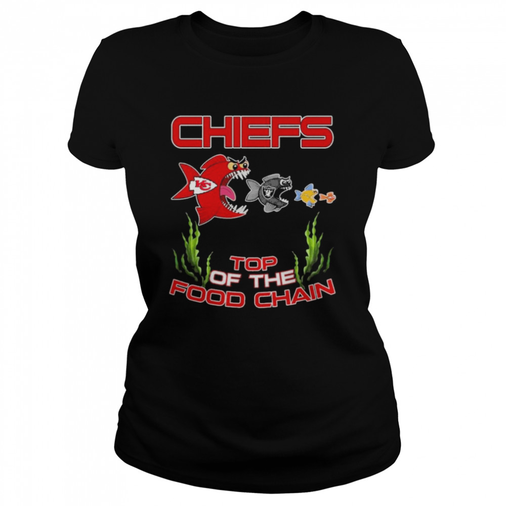 Kansas City Chiefs top of the Food Chain shirt Classic Women's T-shirt