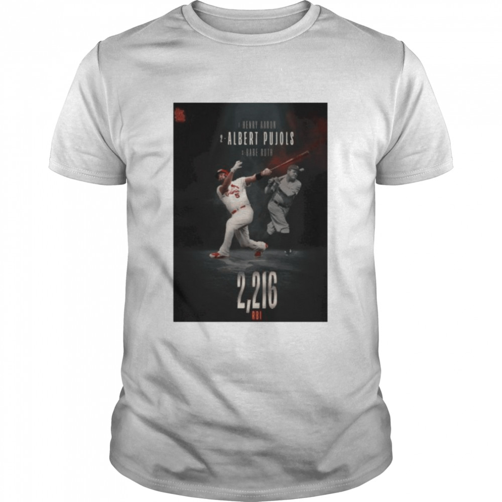 Henry Aaron Albert Pujols Babe Ruth 2216 RBI shirt
