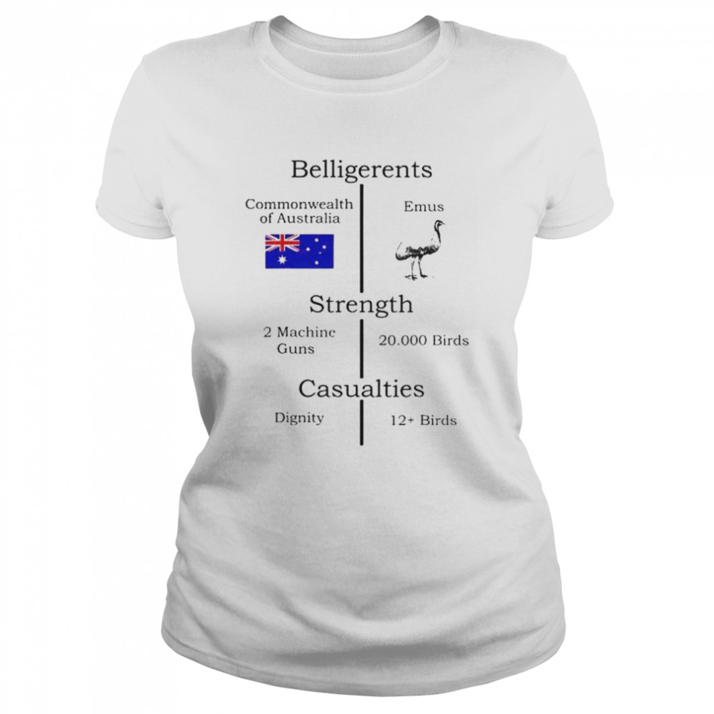belligerents strength casualties shirt Classic Women's T-shirt