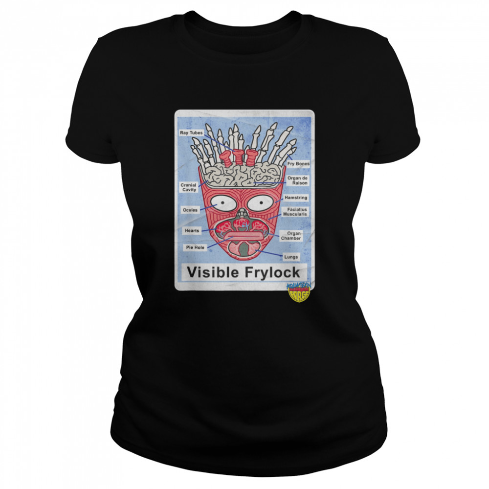 Aqua Teen Hunger Force Frylock Internal Diagram Picture T- Classic Women's T-shirt