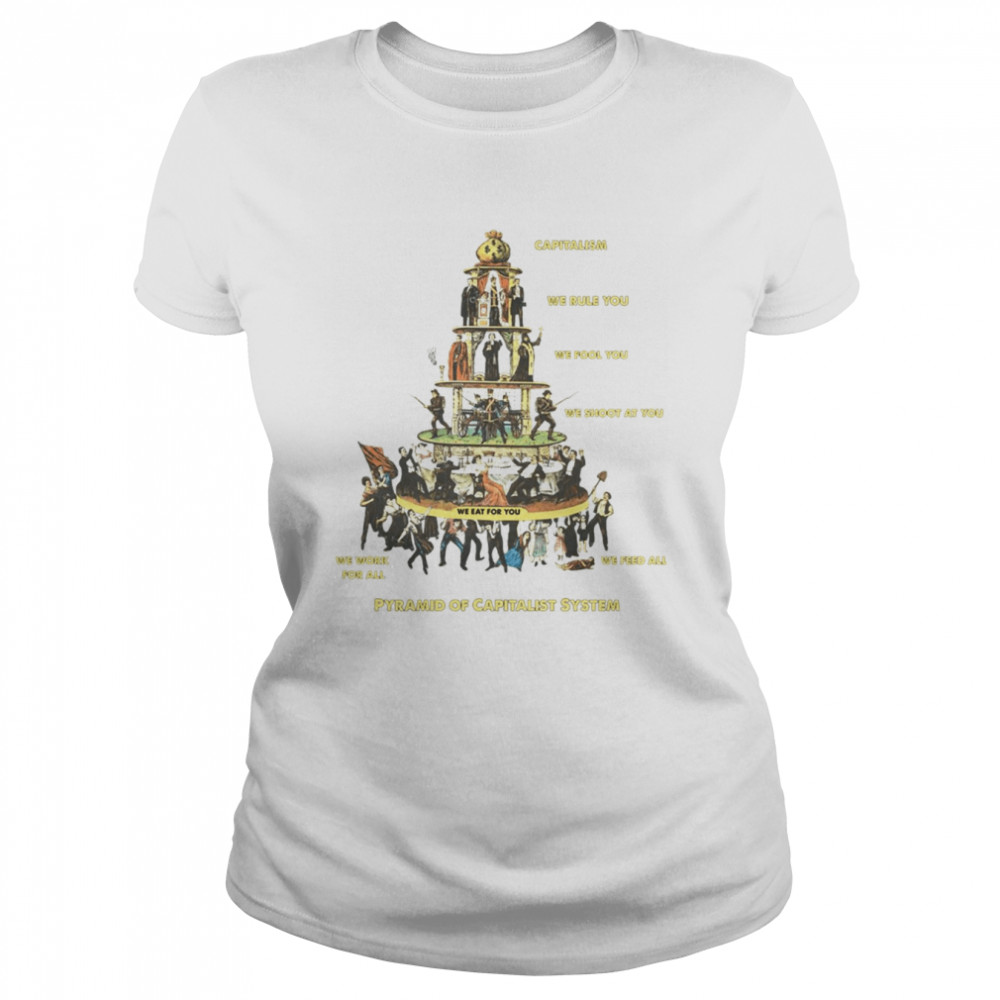 Pyramid Of Capitalist System shirt Classic Women's T-shirt