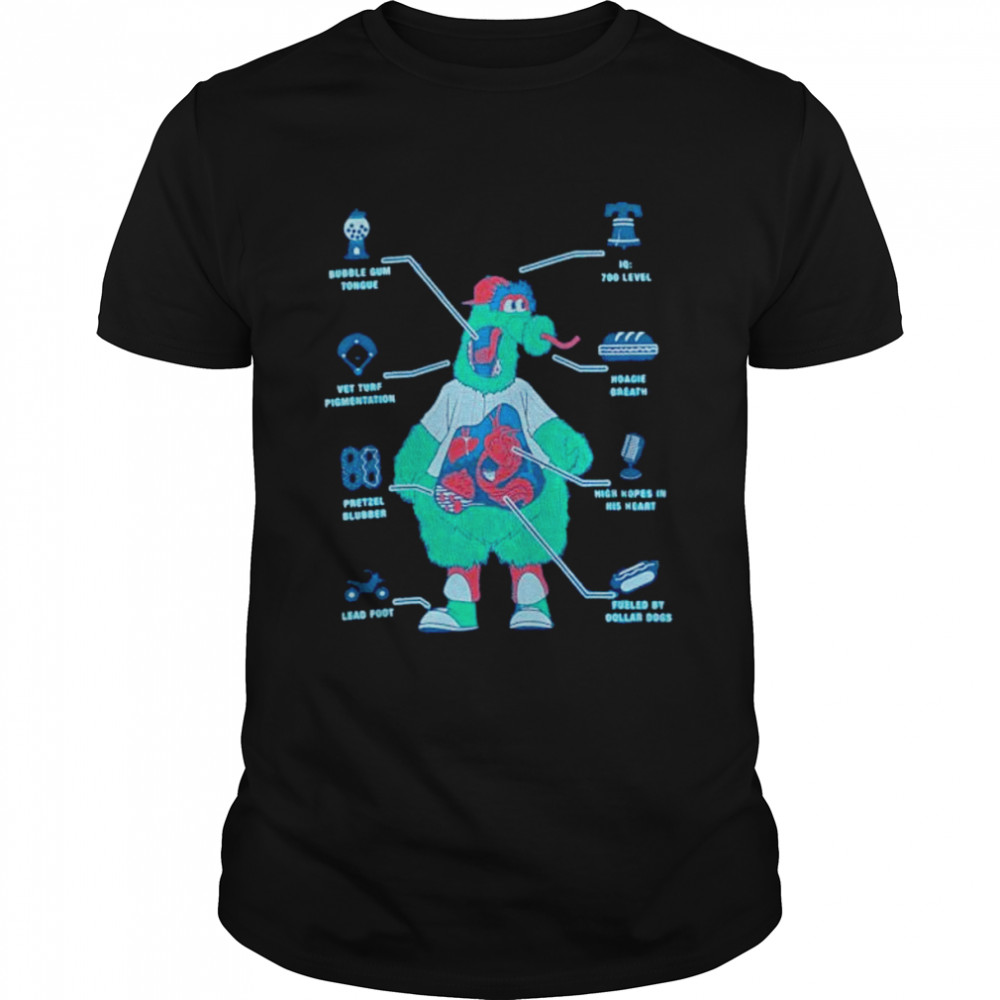 anatomy of Phillie Phanatic mascot Philadelphia Phillies shirt