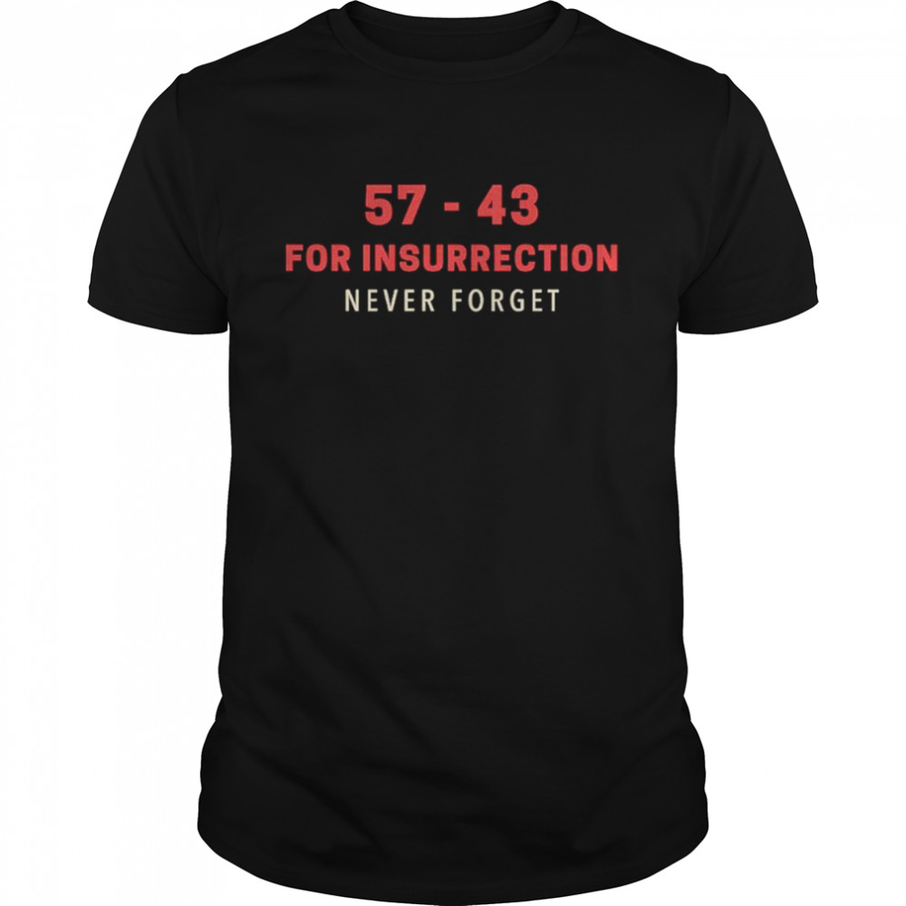 57 43 for Insurrection never forget shirt